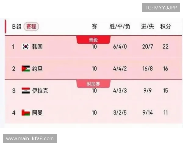 2026年世界杯足球赛程时间表完整版，涵盖小组赛到决赛的每场比赛时间安排